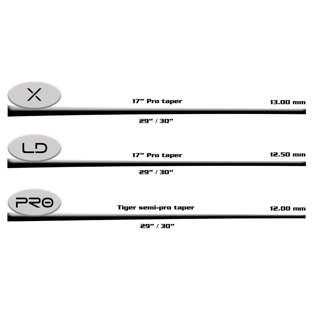 Tiger Fortis Shaft