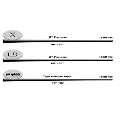 Tiger Fortis Shaft