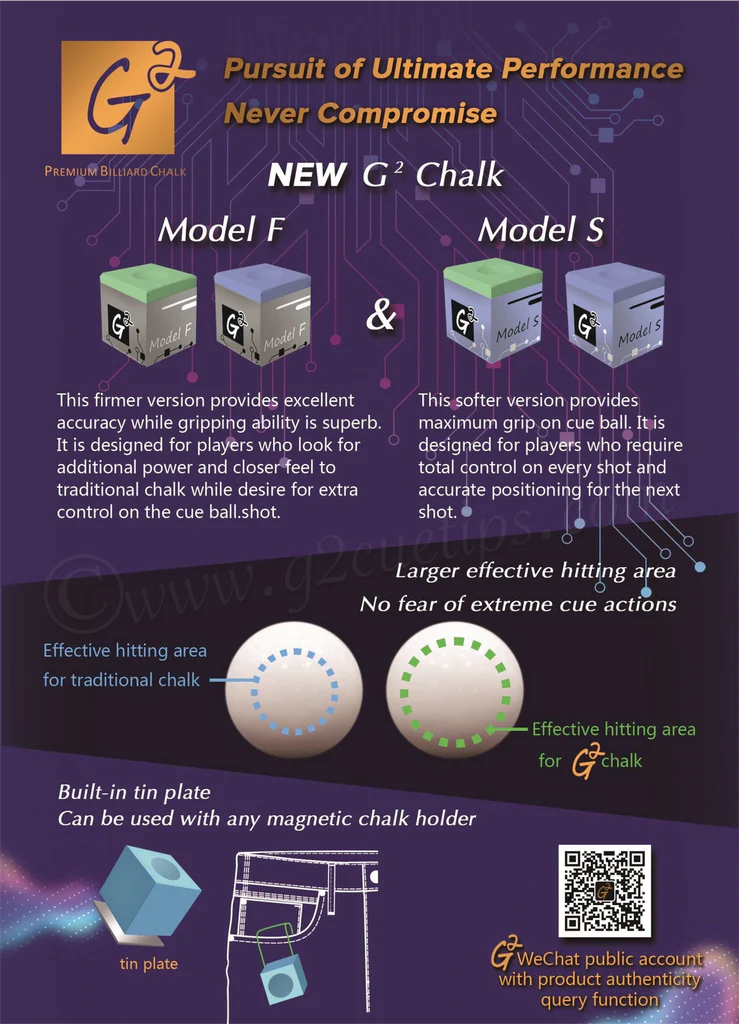G² Premium Chalk Model S