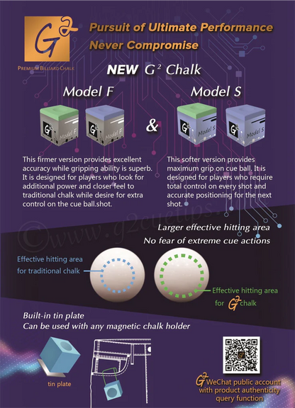 G² Premium Chalk Model S
